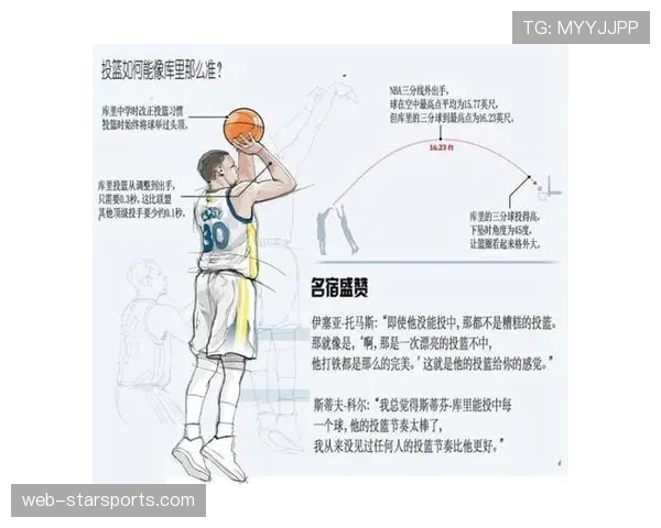 防御率ERA+：投手的标准对比，防投篮组合技术